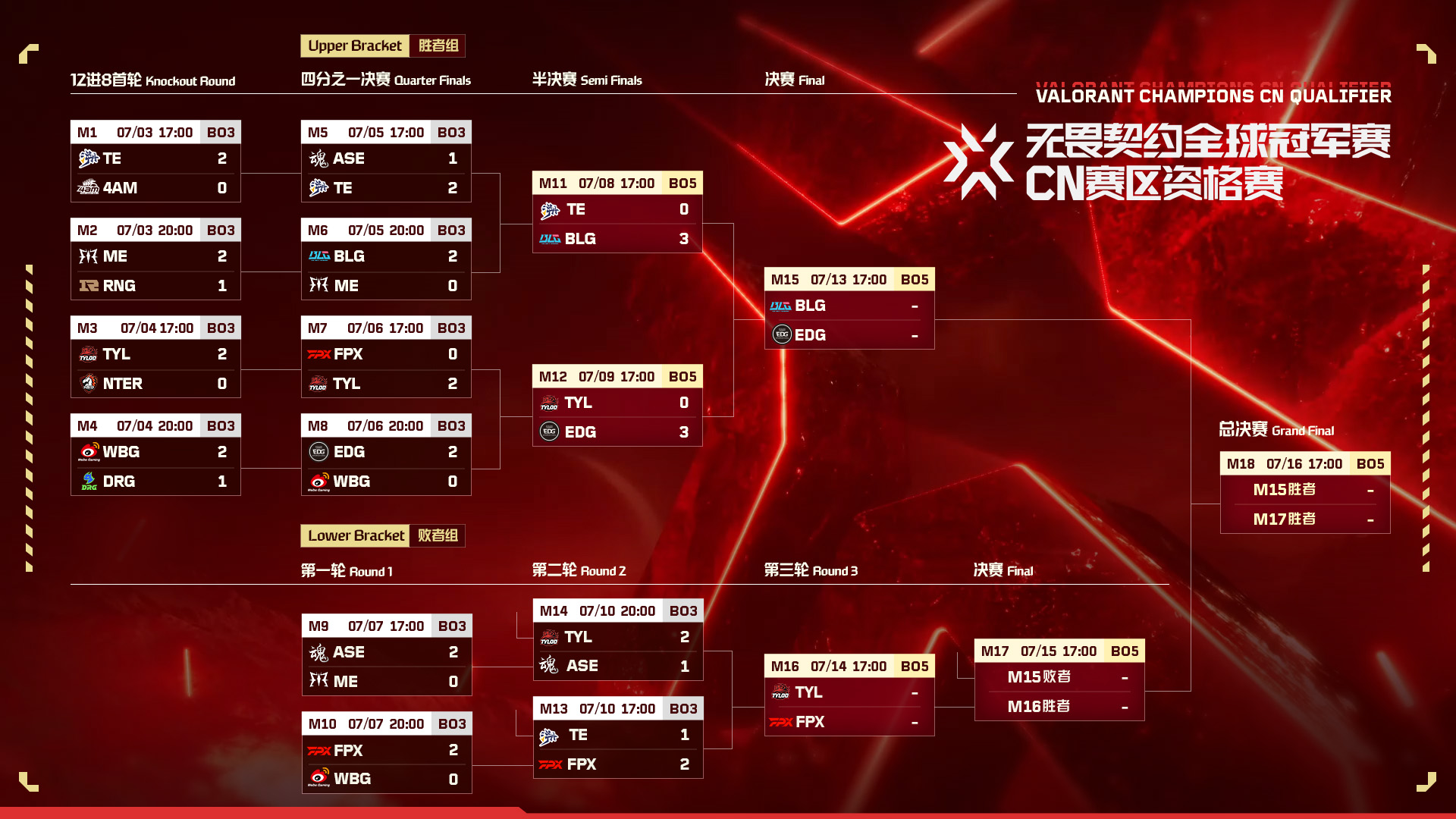 多伦多大师赛门票开售攻略：网球爱好者必看！-威客电竞